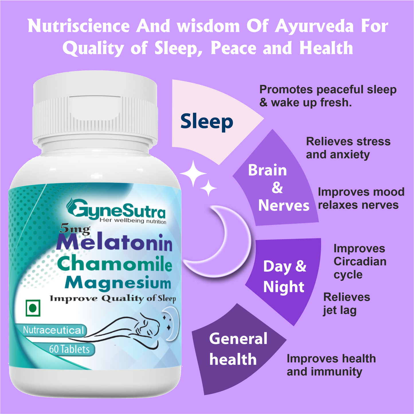 Melatonin - Promotes Sound Sleep & Improves Mood