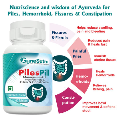 Gynesutra Piles pill Fast relief Piles medicine | Hemorrhoid Support, Bavasir, Fissure. Fistula, Inflammation | constipation relief 60 tablets