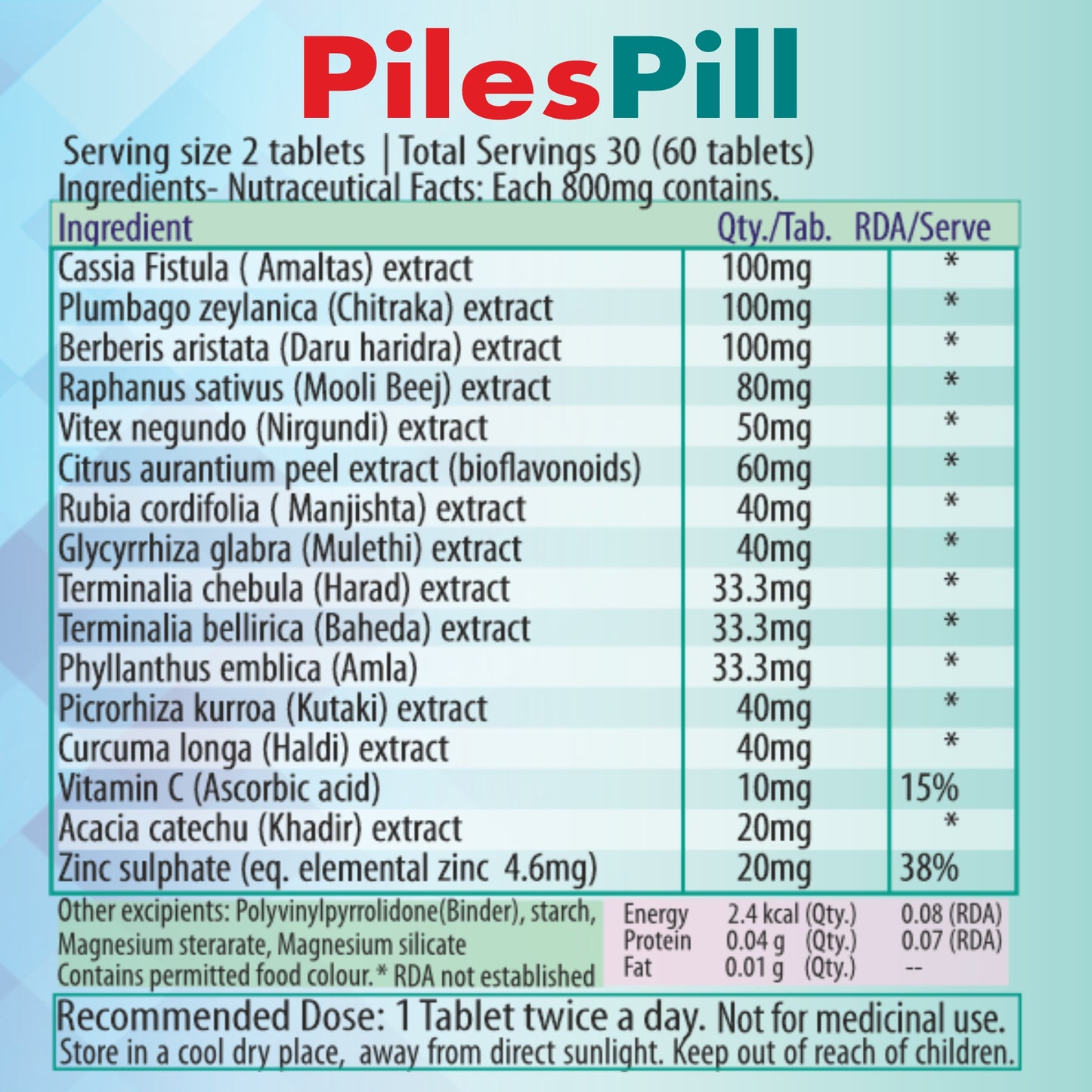 Gynesutra Piles pill Fast relief Piles medicine | Hemorrhoid Support, Bavasir, Fissure. Fistula, Inflammation | constipation relief 60 tablets