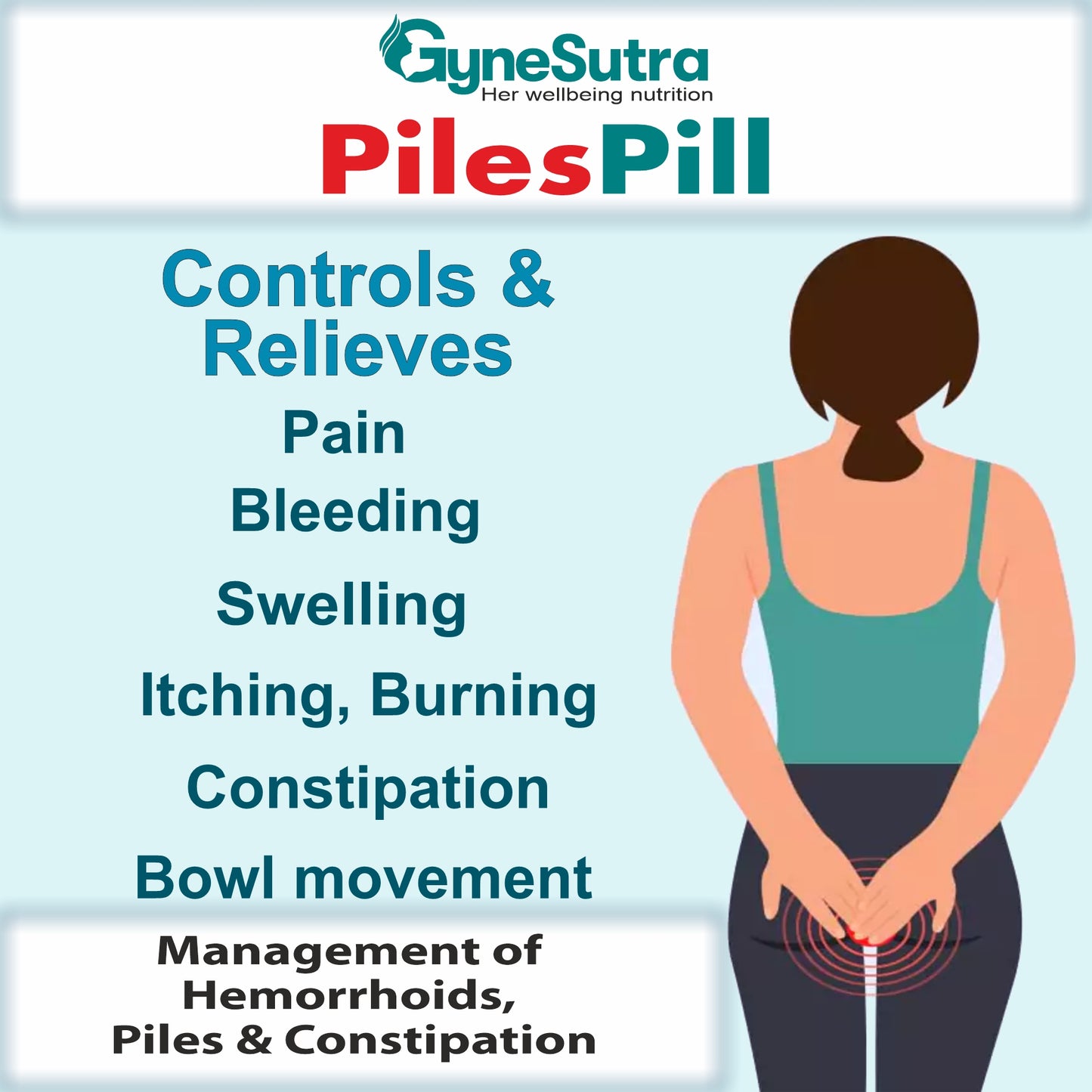 Gynesutra Piles pill Fast relief Piles medicine | Hemorrhoid Support, Bavasir, Fissure. Fistula, Inflammation | constipation relief 60 tablets