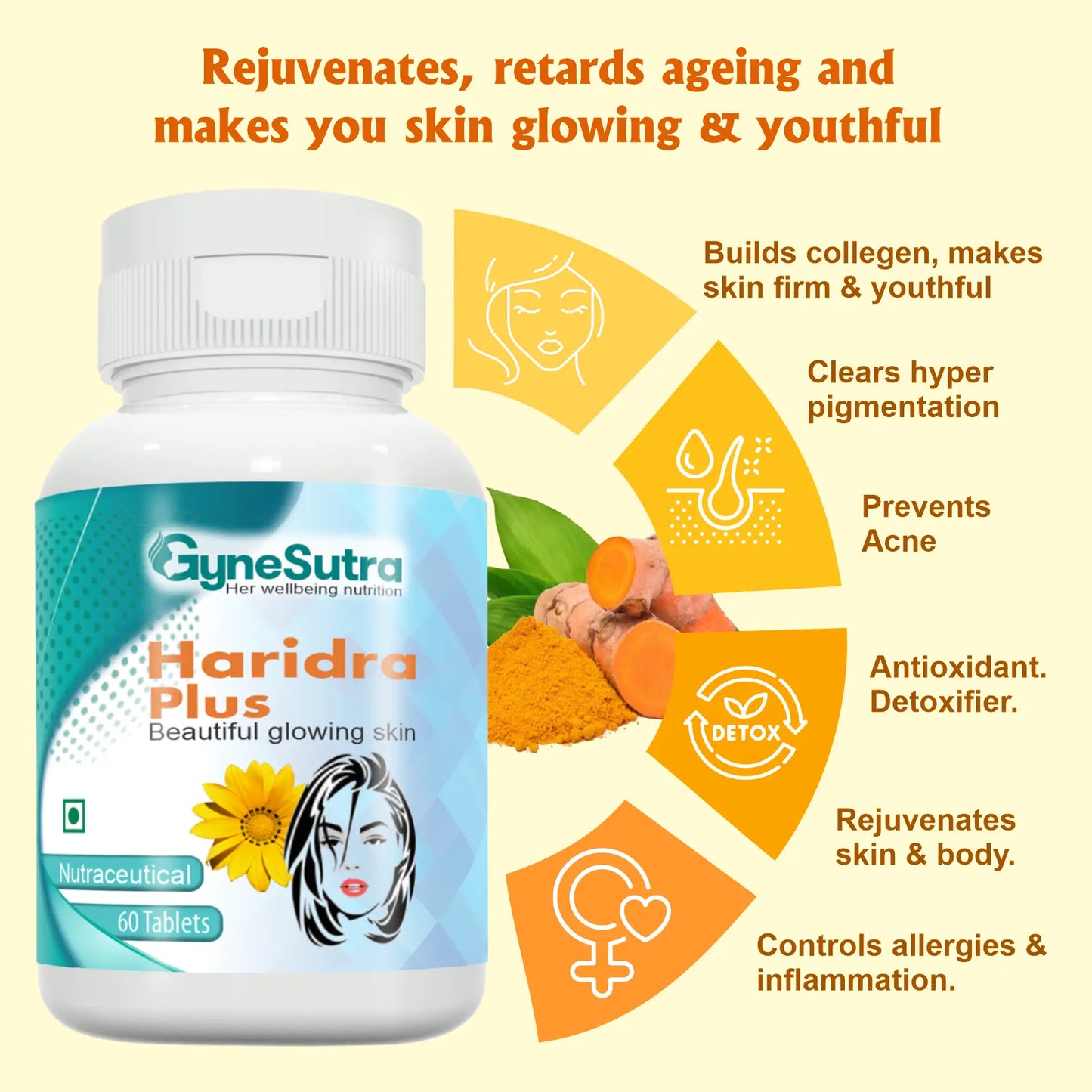 Haridra Plus - Curcumin Based Supplement to Detoxify & Promote Skin Health