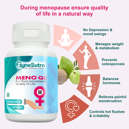 Meno QL - Natural Supplement to Manage Post-menopausal Symptoms in Women