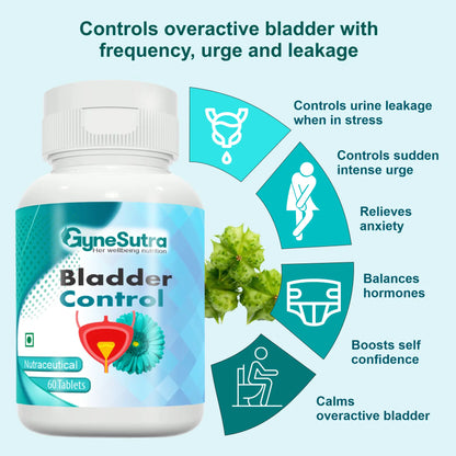 Bladder Control - Naturally Manage Urine Incontinence & Frequent Urgency