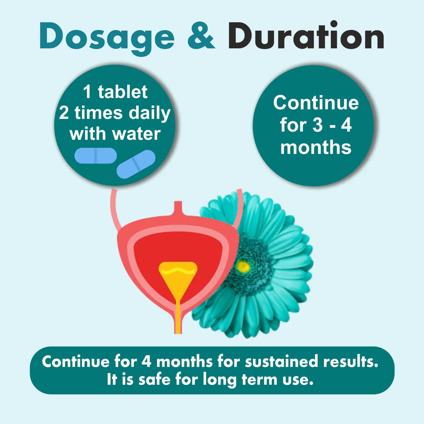 Bladder Control - Naturally Manage Urine Incontinence & Frequent Urgency