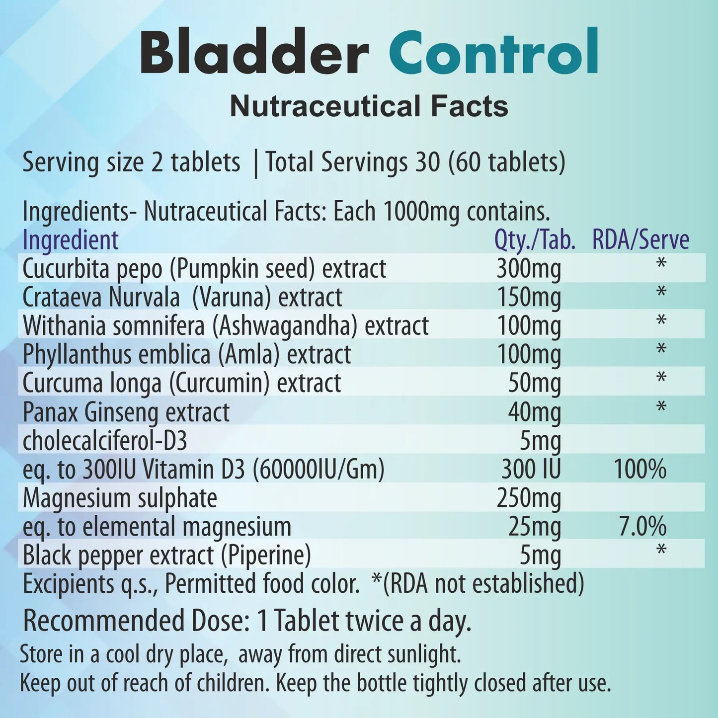 Bladder Control - Naturally Manage Urine Incontinence & Frequent Urgency