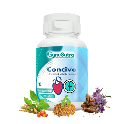 Concivo - Natural Supplement to Promote Female Fertility & Healthy Conception